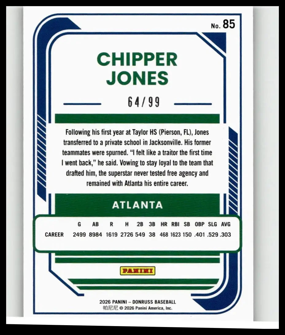 Green and blue 2026 Donruss chipper jones holo purple baseball card bordered by navy-blue geometric lines on white background