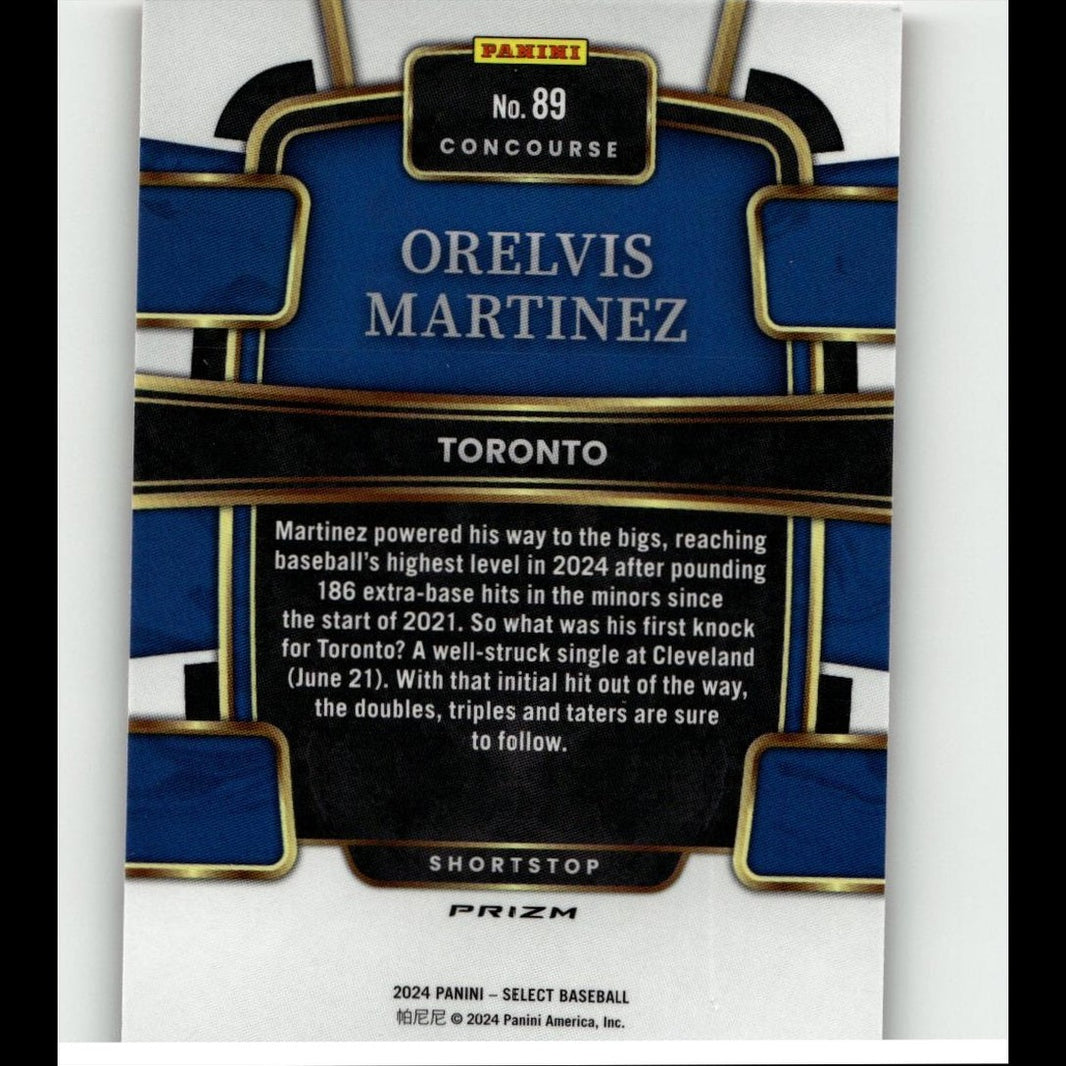 2024 Panini Select #89 Orelvis Martinez Red and Blue Prizms