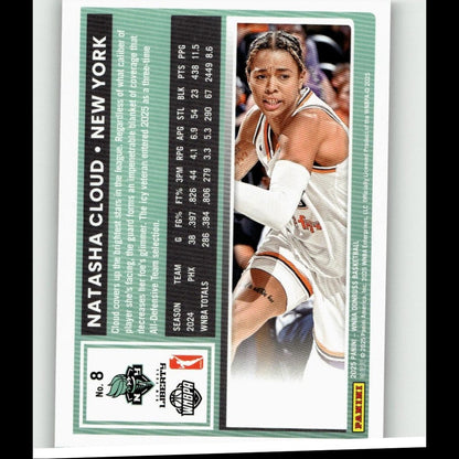 2025 Donruss WNBA #8 Natasha Cloud Holo