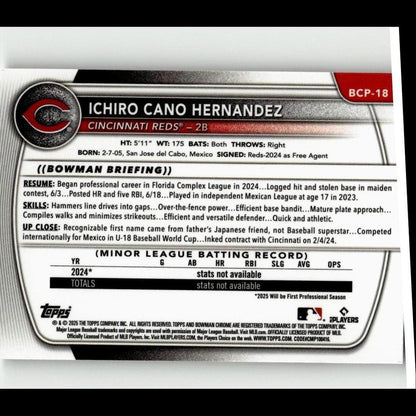 2025 Bowman #BCP-18 Ichiro Cano Hernandez Chrome Prospects