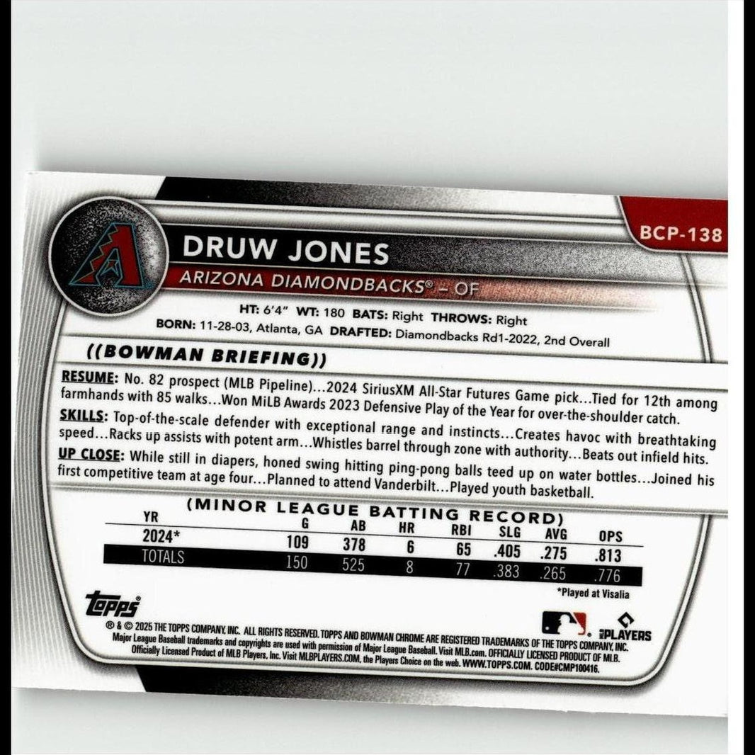 2025 Bowman #BCP-138 Druw Jones Chrome Prospects