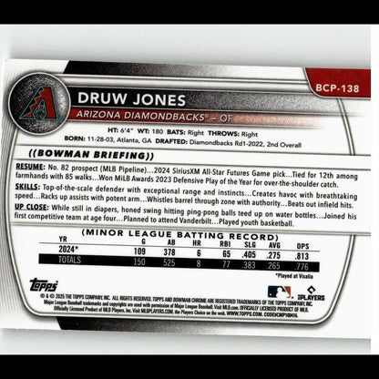 2025 Bowman #BCP-138 Druw Jones Chrome Prospects