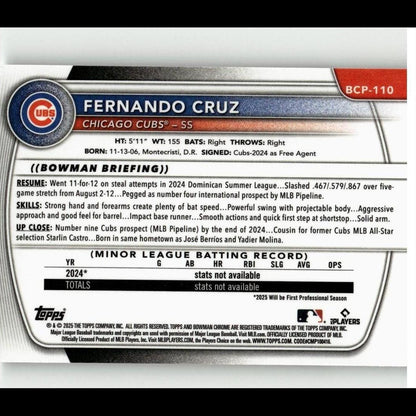 2025 Bowman #BCP-110 Fernando Cruz Chrome Prospects