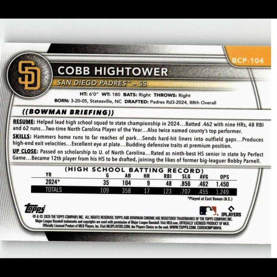 2025 Bowman #BCP-104 Cobb Hightower Chrome Prospects
