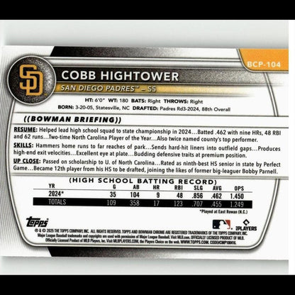 2025 Bowman #BCP-104 Cobb Hightower Chrome Prospects
