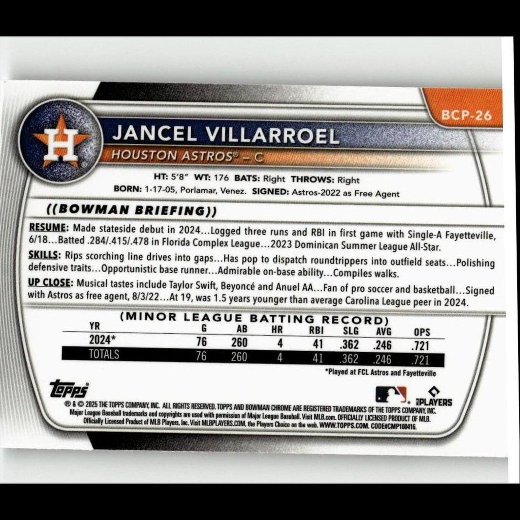 2025 Bowman #BCP-26 Jancel Villarroel Chrome Prospects