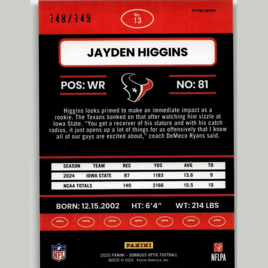 2025 Donruss Optic #13 Jayden Higgins 2015 Retro Black Pandora #/149