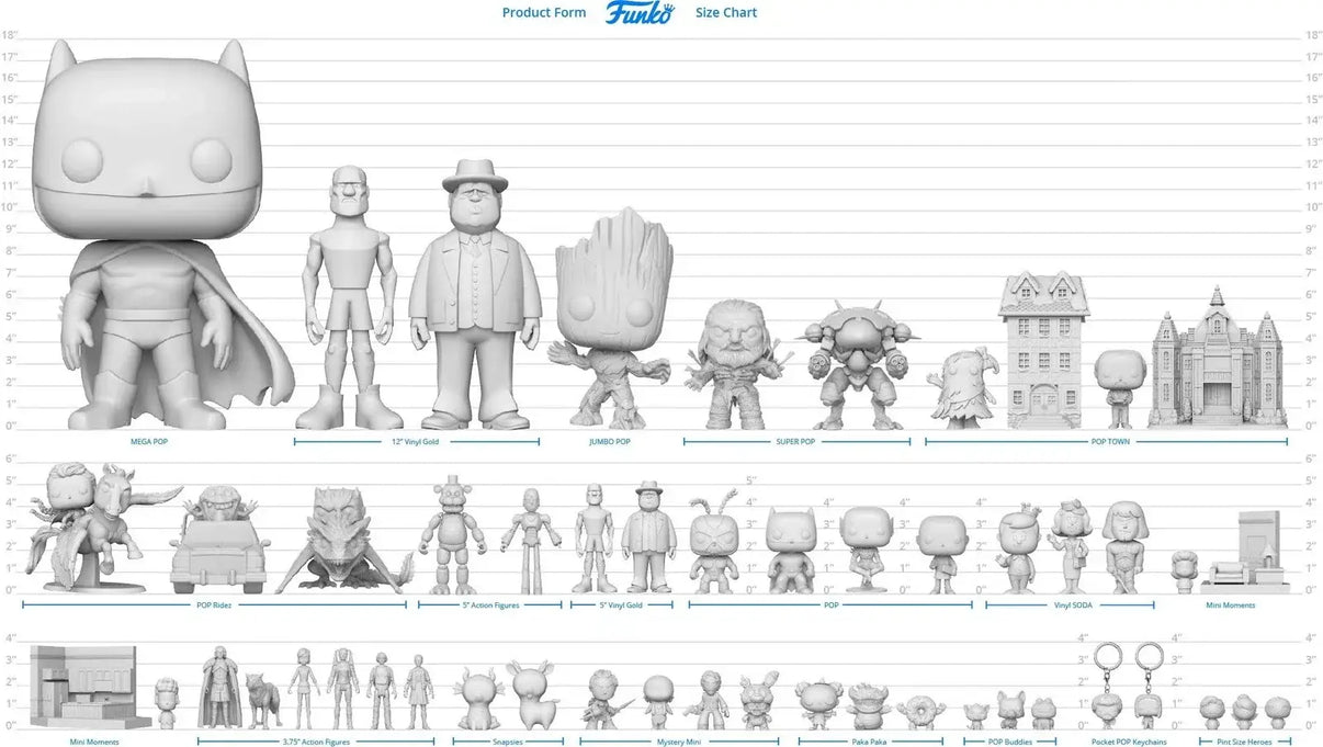 Gray vinyl funko bitty pop figurines featuring classic film future time machine characters and scenes from back to the future