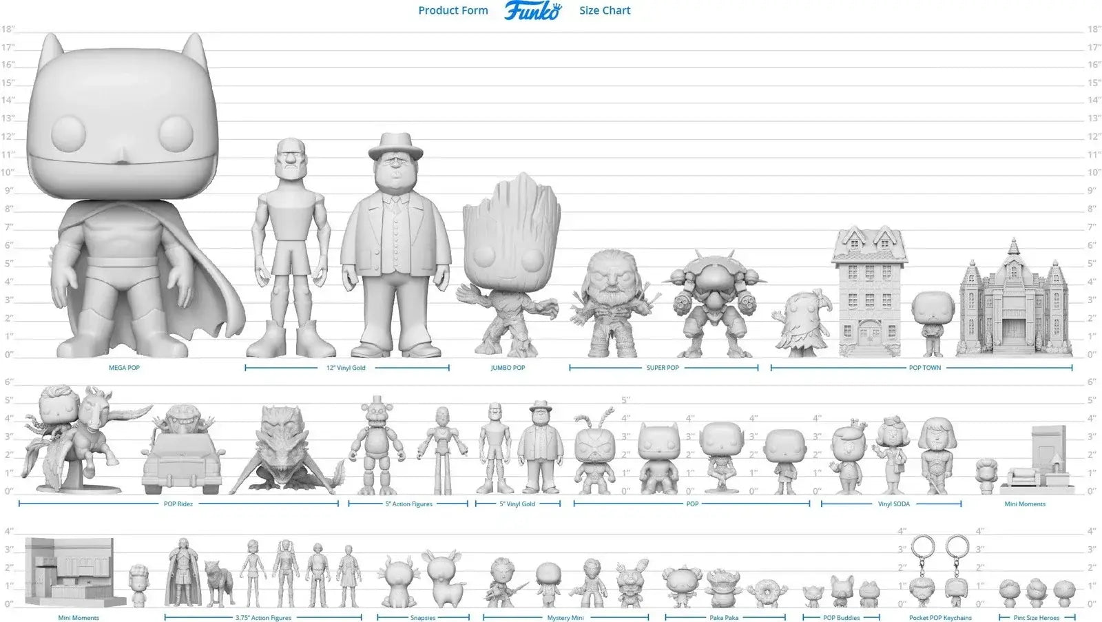 Gray vinyl funko bitty pop figurines featuring classic film future time machine characters and scenes from back to the future
