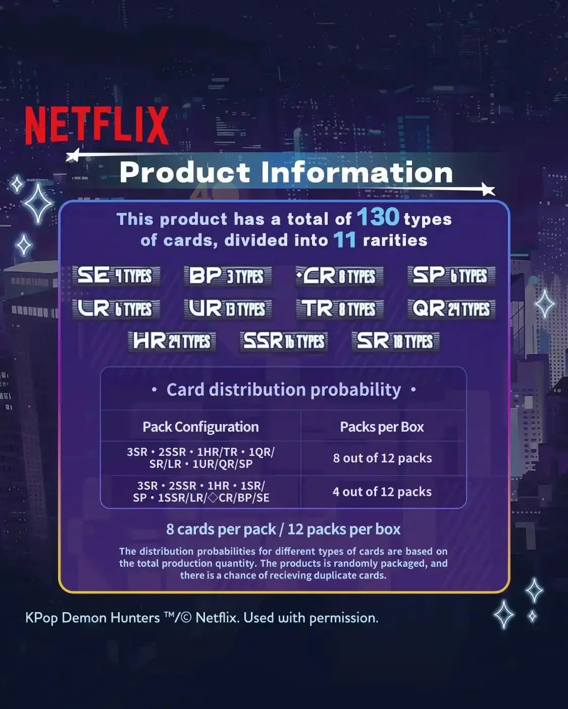 Purple digital display showing netflix product information for kpop demon hunters energy edition trading card packs
