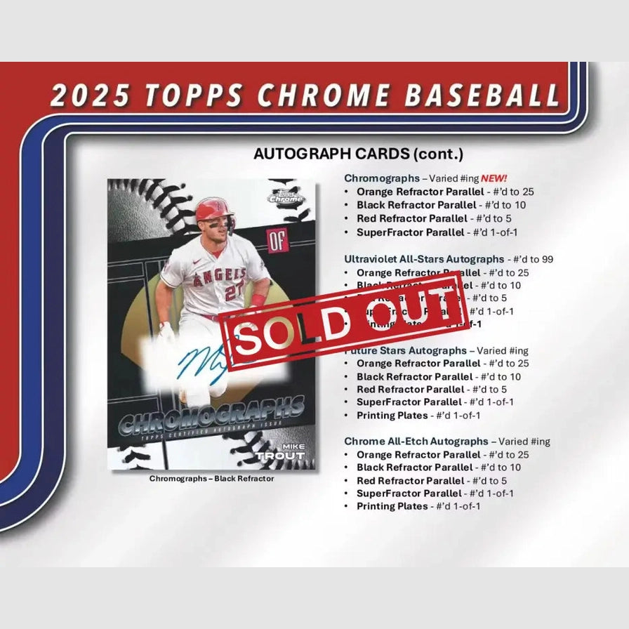 A baseball trading card with a ’SOLD OUT’ overlay.