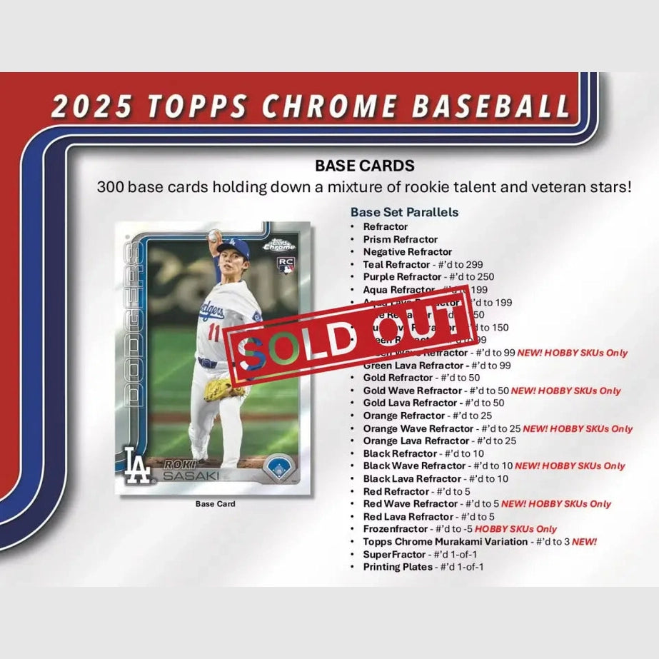 A preview of 2025 Topps Chrome Baseball cards and their parallels.