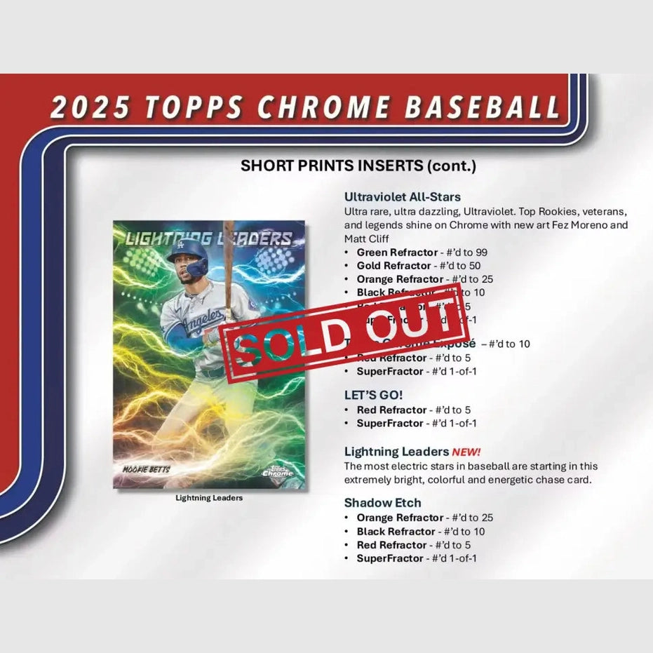 A document outlining 2025 Topps Chrome Baseball short print inserts.